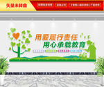教师文化墙