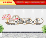 赞美教师文化墙