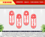 依法审计文化墙