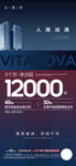 热销成交12000万房地产海报