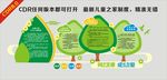儿童之家制度