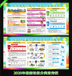 垃圾分类 社区卫生