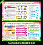 垃圾分类展板 垃圾分类宣传栏