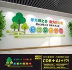 教师文化墙
