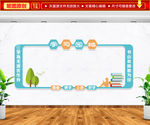 学习园地文化墙