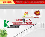 读万卷书 行万里路