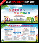 创建文明城市