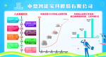 企业简介
