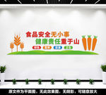 食品安全