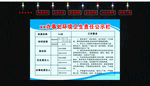 环境卫生责任公示牌