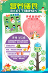 合理膳食均衡营养