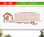 村规民约 村规民约文化墙