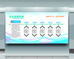 企业发展历程