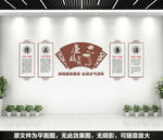 廉政文化墙