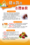 合理饮食