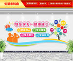 四个学会校园文化墙