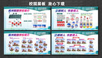 学校展板 文明校园 学校简介