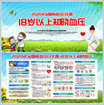高血压宣传栏