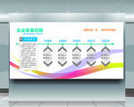 企业发展历程