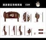 旅游景区导视