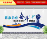 励志文化墙