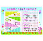 加减乘除拼音字母表