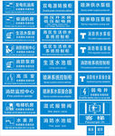 房地产机房标识