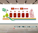经典文化墙