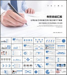 企业年终工作总结报告PPT