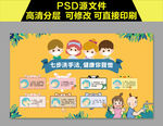 幼儿园卡通七步洗手法