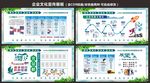 公司文化宣传展板