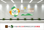 文明社区文化墙