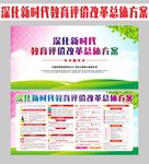 教育评价改革总体方案
