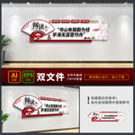 图书馆阅览室文化墙