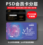 音乐vip卡