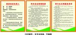 旅游管理制度