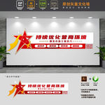 持续优化营商环境标语文化墙