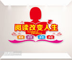 图书室阅读文化墙