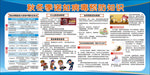 秋冬季诺如病毒预防展板