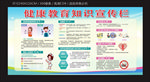 健康教育知识宣传栏