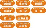 配料