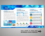 企业展板