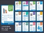 辅导班教室学习方法展板