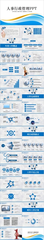 人事行政年终总结ppt