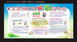艾滋病防治知识宣传栏