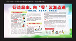行动起来 向零艾滋迈进