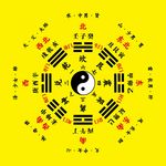 太极八卦图