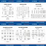 桥隧六大保证体系