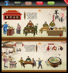羊肉汤