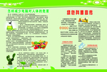 怎样减少电脑 对人体的伤害